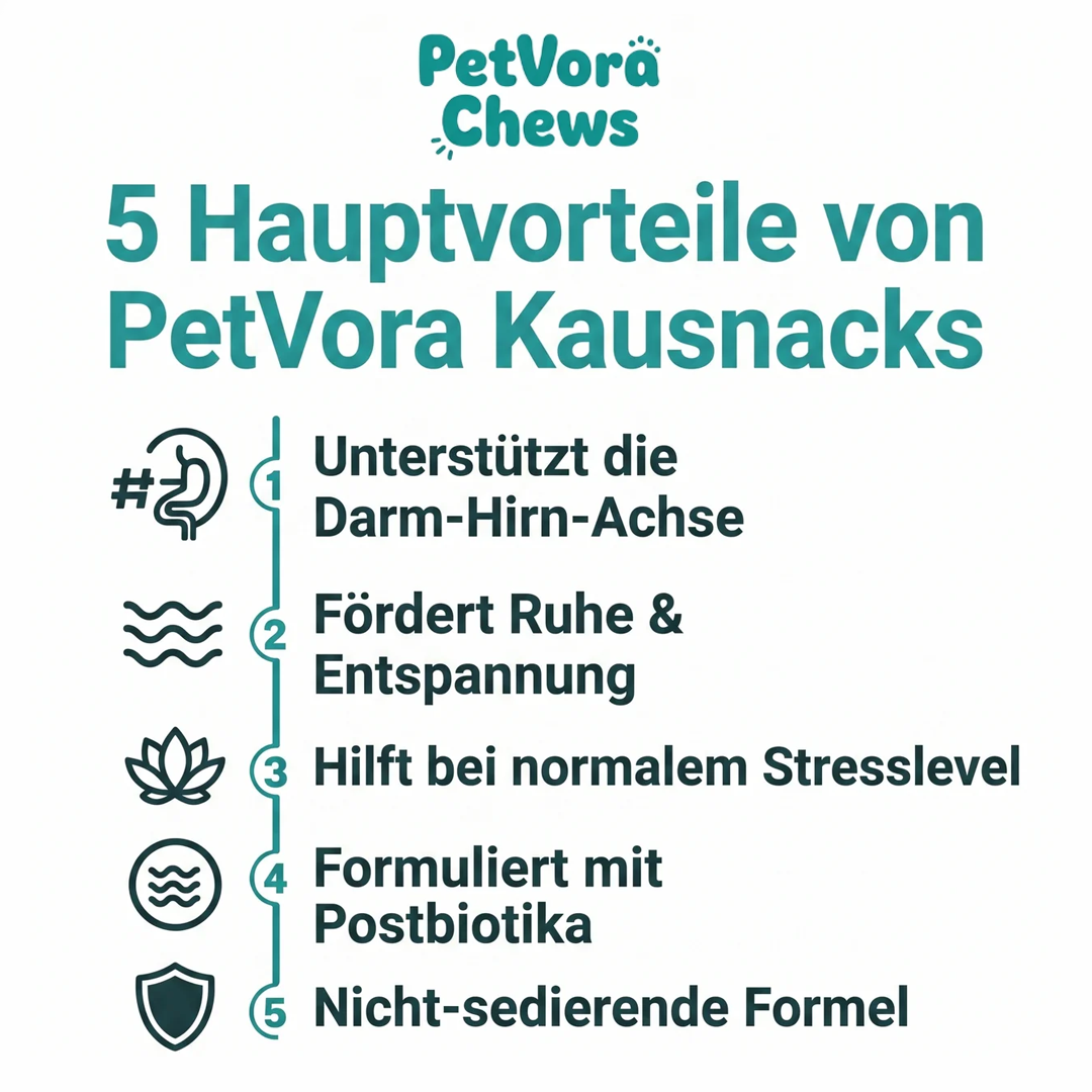 PetVora