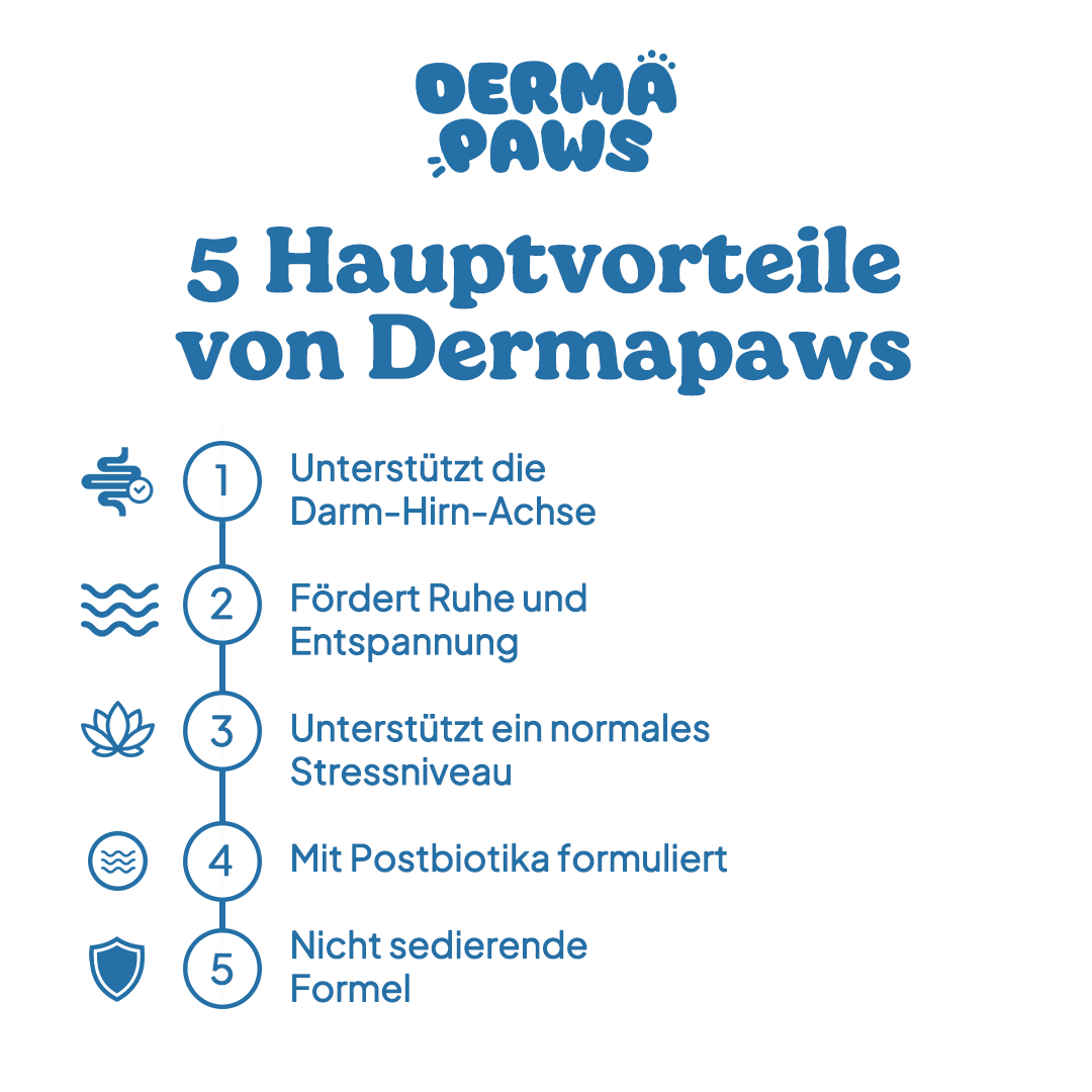 DermaPaws – Von Tierärzten empfohlene Tropfen zur Unterstützung bei Darmfunktionsstörungen &  Linderung von Juckreiz