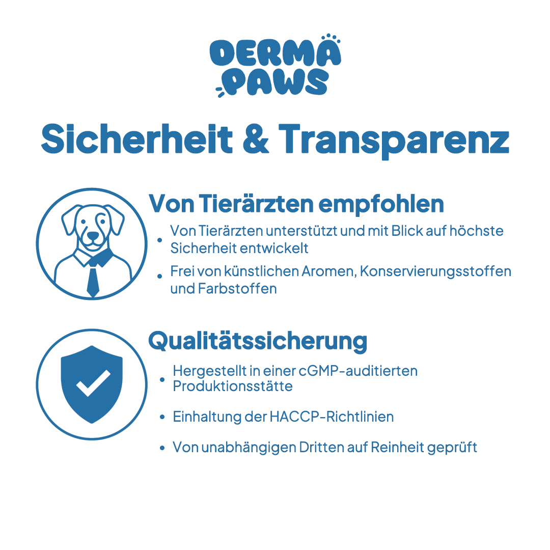 DermaPaws – Von Tierärzten empfohlene Tropfen zur Unterstützung bei Darmfunktionsstörungen &  Linderung von Juckreiz
